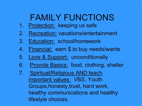 FAMILY-FUNCTIONS-PPT-SLIDE