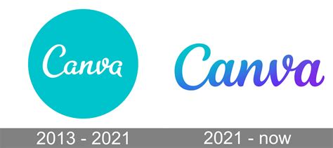 Make a logo on canva - molifunds