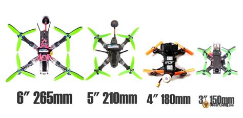 What to Consider in FPV Drone Frames and Top Recommendations - Oscar Liang