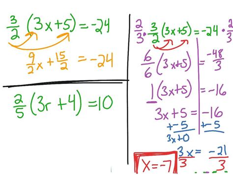 Two Step Equations With Fractions Worksheet Grade Worksheet — db-excel.com