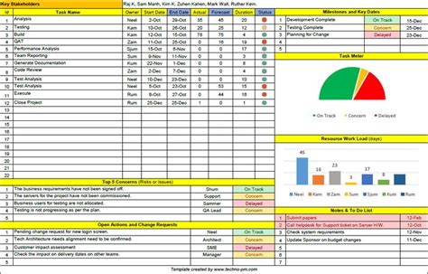 One Page Project Manager Template Excel | Microsoft Excel | Project ...