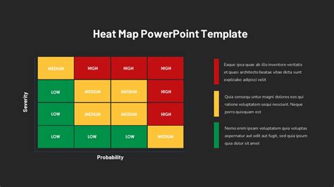 Heat Map PowerPoint Template - SlideBazaar