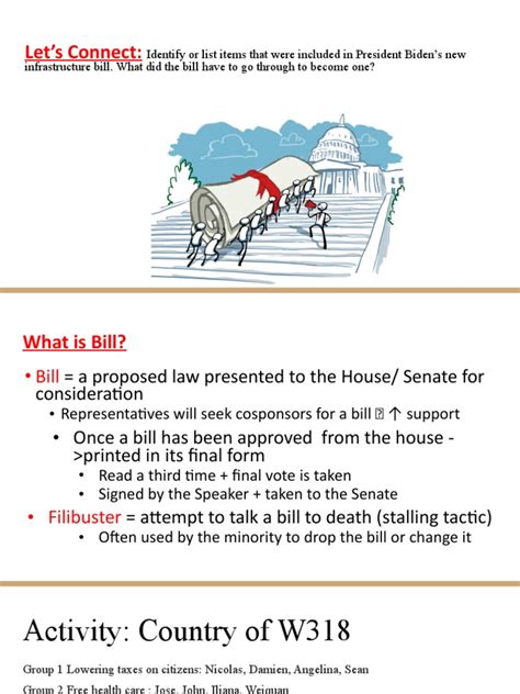 Roles and Responsibility of Congress | PDF | Bill (Law) | United States House Of Representatives