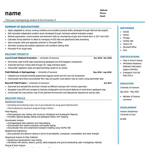 resume sample pdf Resume sample civil engineer template engineering philippines graduate fresh ...