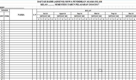 Contoh Absensi Siswa Untuk Guru Mapel - IMAGESEE