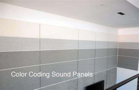 Soundproofing Panels, Acoustic Tiles, & Services - Soundproofing by ...