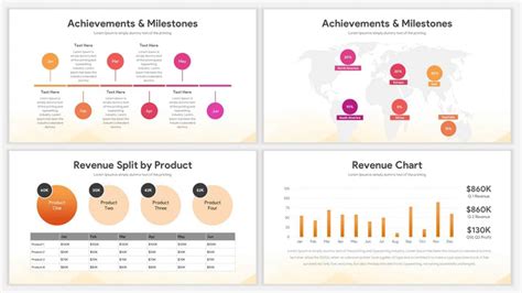 Sales Report Template Powerpoint - Creative Inspirational Template Examples