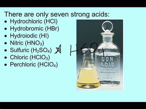 Introduction to Solution Chemistry - YouTube