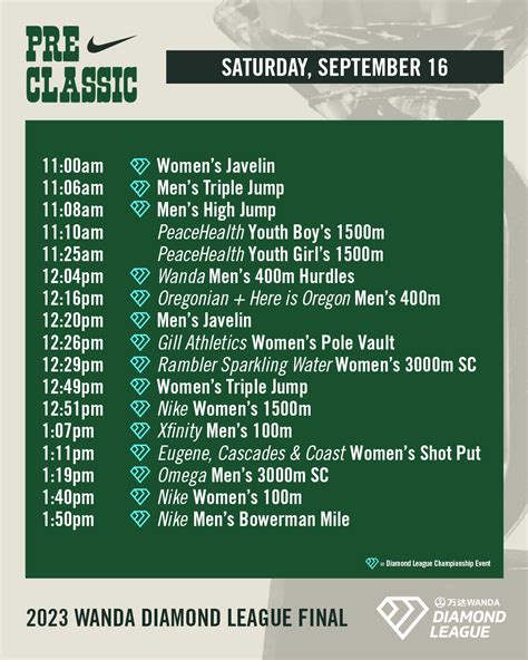 Pre Classic 2024 Schedule - Dawn Antonie