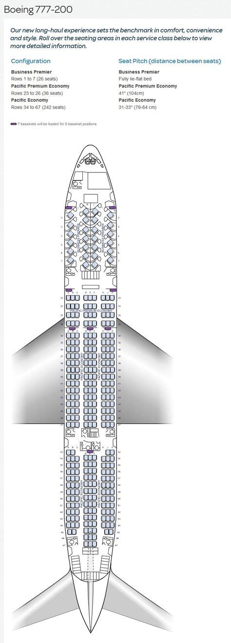 Philippine Airlines 777 300er Seat Map