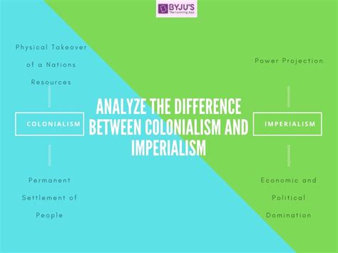 Differences Between Colonialism and Imperialism With Their Detailed Comparisons