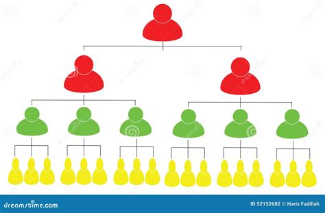 Pyramid scheme stock vector. Illustration of leadership - 52152682