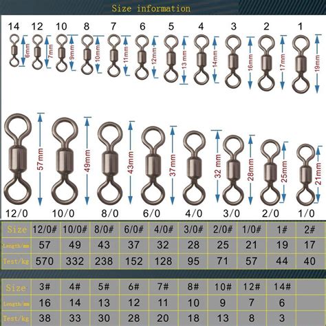 Spro Snap Swivel Size Chart