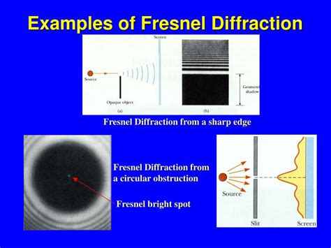 PPT - Chapter 36 Diffraction Part 1 PowerPoint Presentation, free download - ID:257910