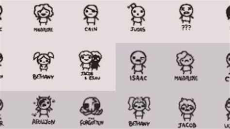 Binding of isaac characters - freeloadsratemy