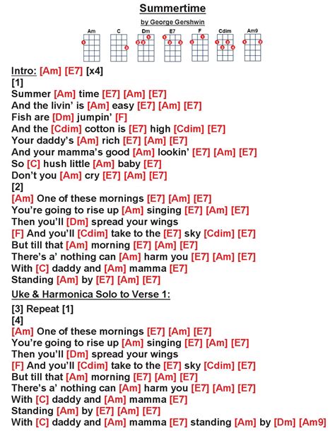 Summertime - George Gershwin [W] [V2] | Ukulele songs, Guitar chords ...