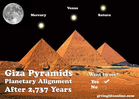 great pyramids of giza star alignment | Imaginile au fost generate de programul Starry Night Pro ...
