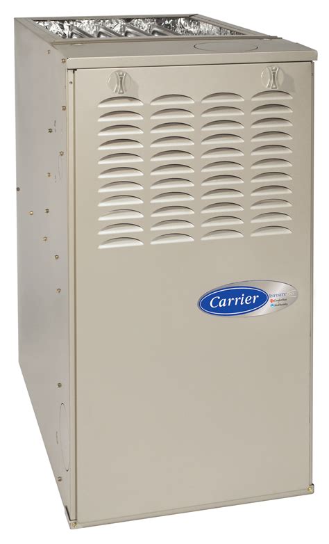 Furnace Prices: High Efficiency Gas Furnace Prices