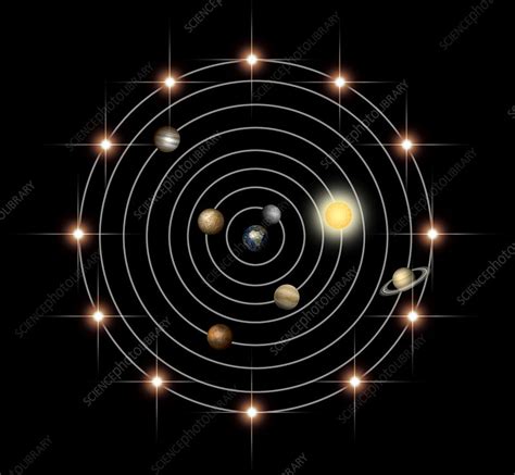 Geocentric model of the Universe, artwork - Stock Image - C019/4414 - Science Photo Library