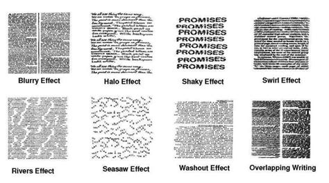 Dyslexia: Testing and Expert Advice for Schools and Parents