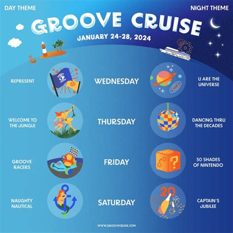 Groove Cruise Miami's 2024 Themes Are Here! - EDMTunes