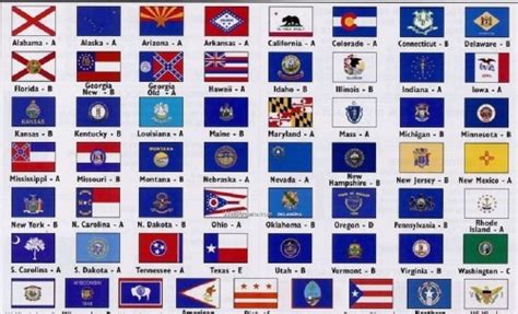 Create a U.S. State Flags Tier List - TierMaker