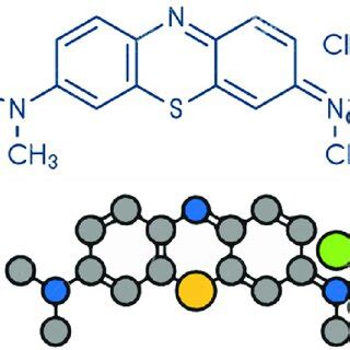 Molecular structure of methylene blue. | Download Scientific Diagram