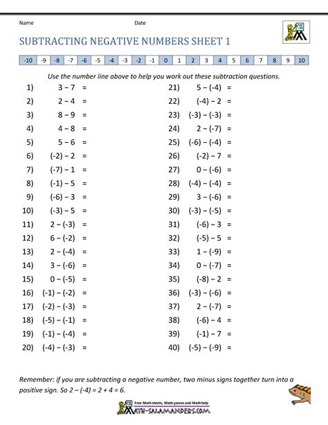 Subtracting Positive and Negative Numbers