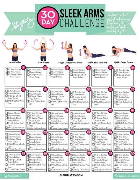 30 Day Sleek Arms Challenge – Blogilates