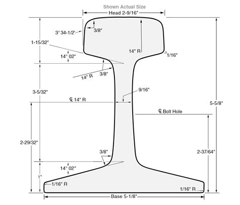 90 lbs Rail Price - 90 lbs Rail Dimensions | AGICO Rail