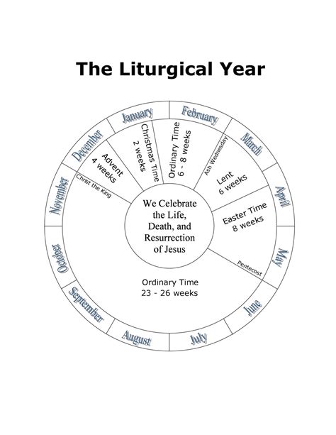 Fill-In Your Own Liturgical Year Calendar