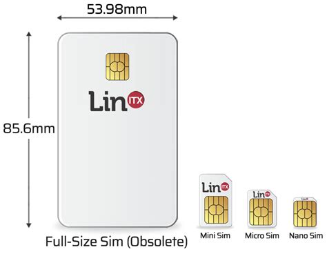 Mobile Phone 4G LTE Sim Card Size Guide - LinITX Blog