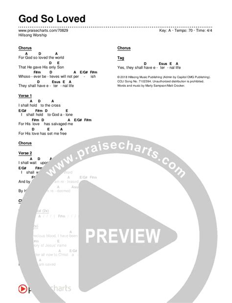 God So Loved Chords PDF (Hillsong Worship) - PraiseCharts