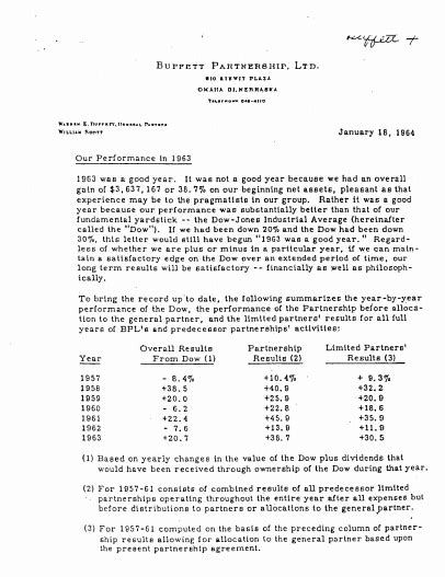 40+ Warren Buffett 2023 Letter - LouisaRonnie