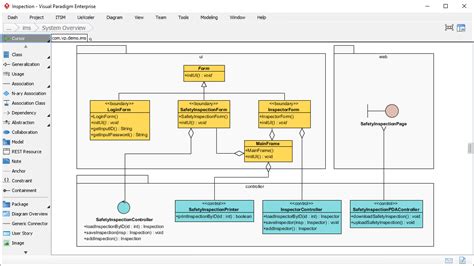 Best UML Tool for Visual Modeling