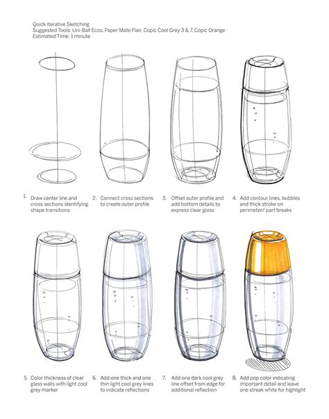 Product Design Sketches at PaintingValley.com | Explore collection of ...