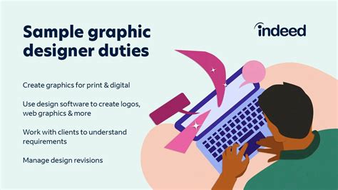 Graphic Designer Job Description [Updated for 2023]