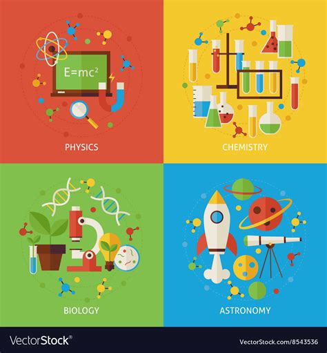 Physics chemistry biology astronomy flat concepts Vector Image