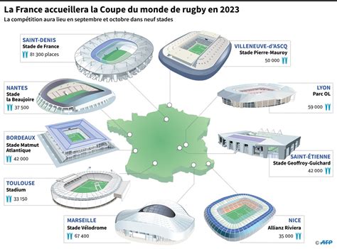 coupe du monde rugby 2023 stades – stade coupe du monde 2023 – Six0wllts