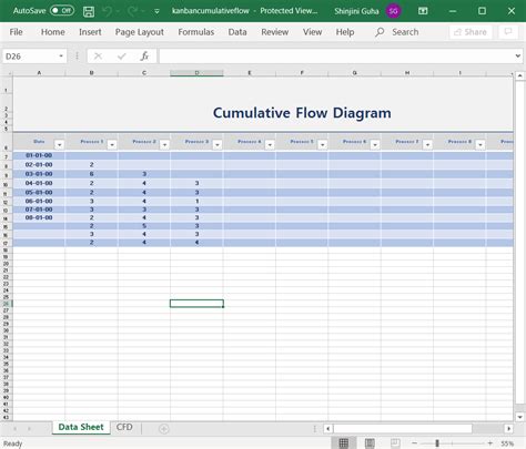 How To Create A Kanban Board In Excel? (With Templates) | ClickUp