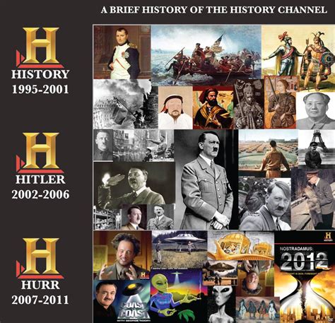 History Channel These Days Shows Everything But History. No Wonder Kids ...