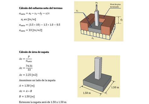 Dimensión de una zapata aislada + Hoja de Calculo