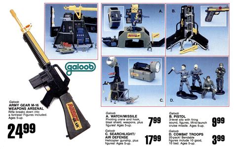 Galoob’s Army Gear at ToysRUs in 1988 – BattleGrip