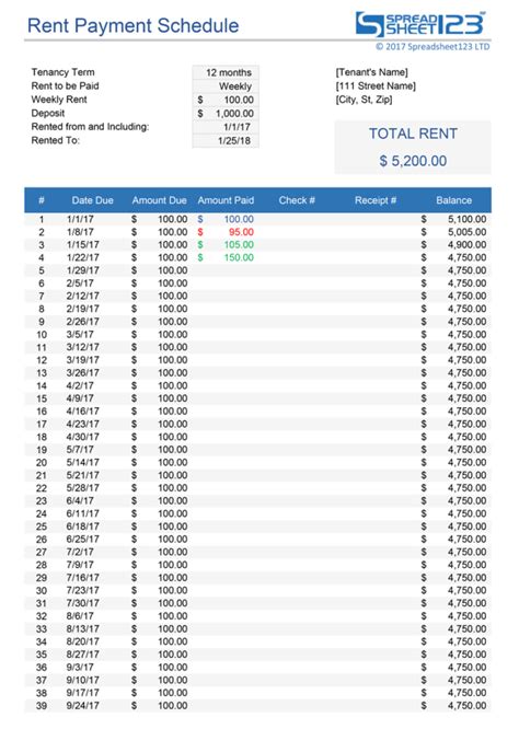 Rent Collection Spreadsheet Template Spreadsheet Downloa rent ...