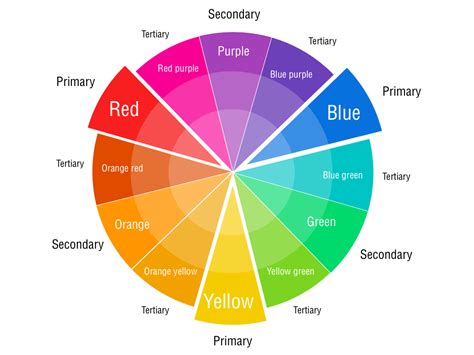 List of colors A to Z - All names of colors starting with A to Z ...