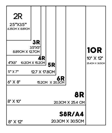 Kích thước giấy in ảnh 2R, 3R, 4R, 5R, 6R, 8R, 10R - LyTuong.net