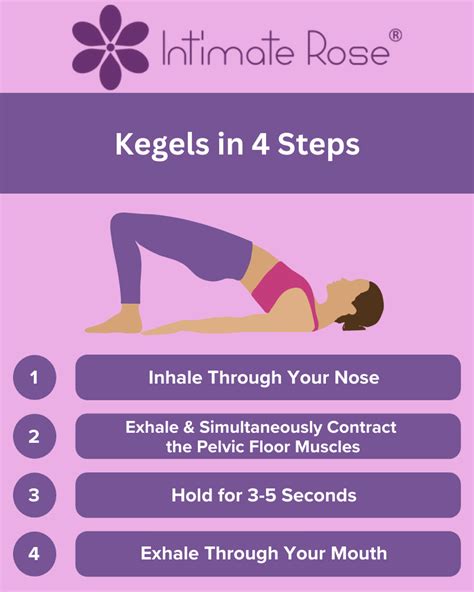 Kegel Exercise: Uses, Benefits & How To - Intimate Rose