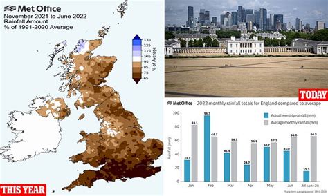 UK weather: How rainfall in 2022 compares to Britain's infamous drought ...