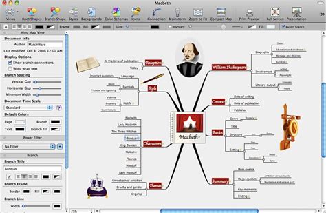 Mind Map Mac Software | MindView Mac by Matchware