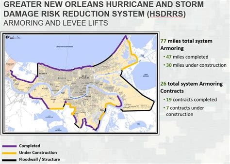 15 years after Katrina, New Orleans levees are in the best shape ever ...